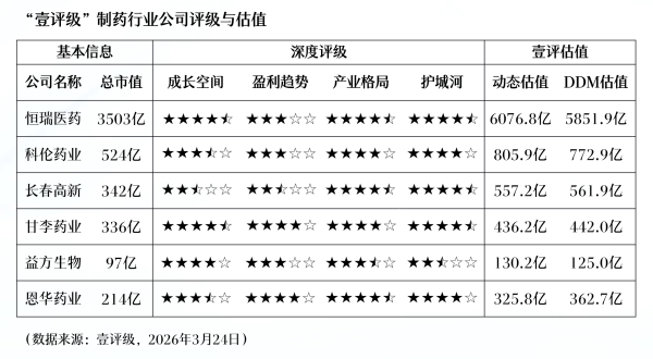 商务部部长王文涛会见喀麦隆商务部长阿坦加纳