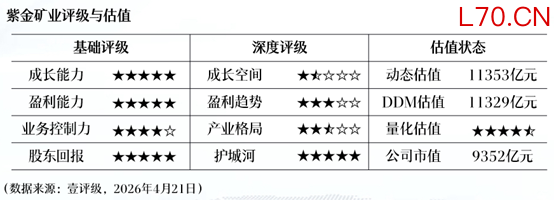 麦加芯彩：一季度净利润1006.71万元 同比下降79.92%