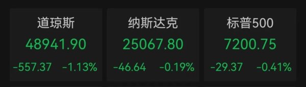 刚刚，全线跳水！特朗普重磅发声！仅7只，商业航天再落关键一子，融资客埋伏的绩优潜力股曝光（附股）