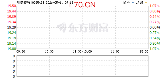 R图 002549_0