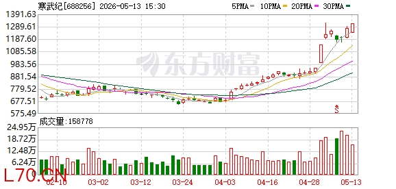 K图 688256_0