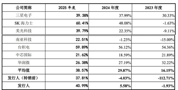 合肥，赢麻了