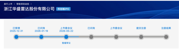 上交所今年首例！华盛雷达IPO暂缓审议 “是否存在跨期确认收入”引关注